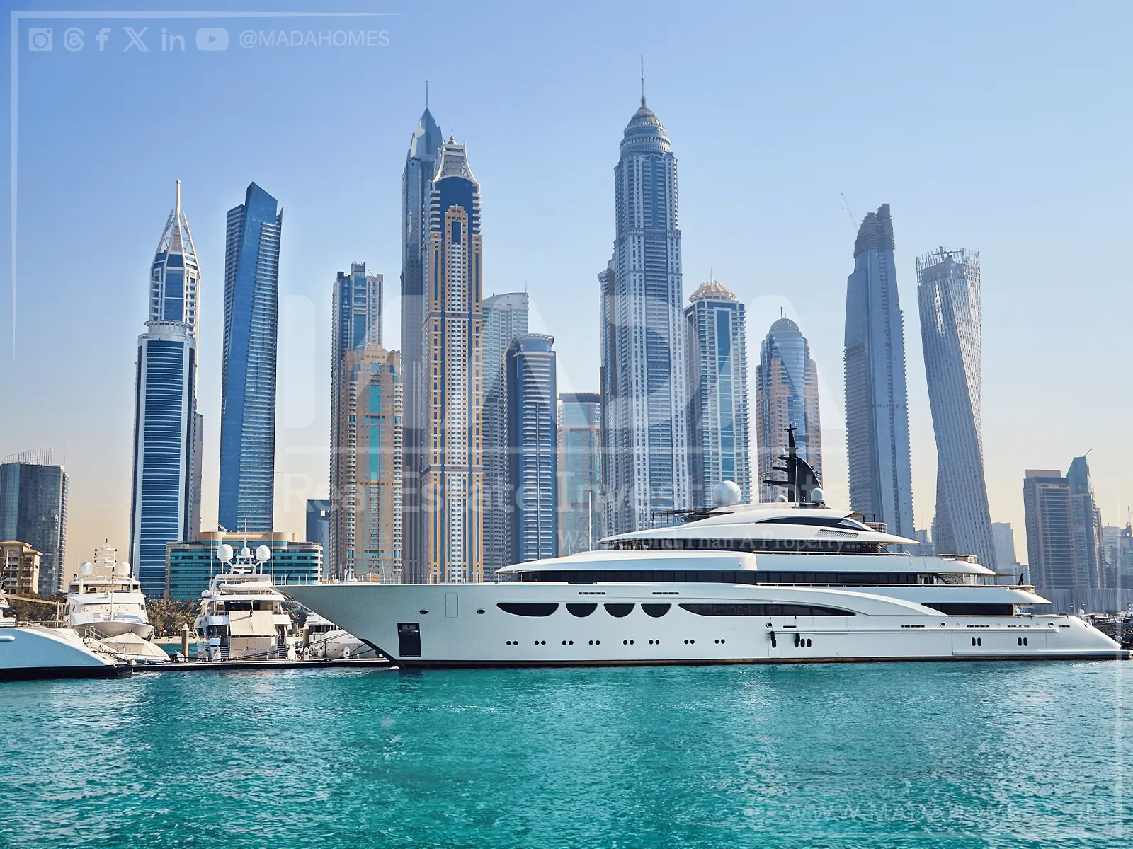 Будущее рынка недвижимости Дубая, узнайте о нем